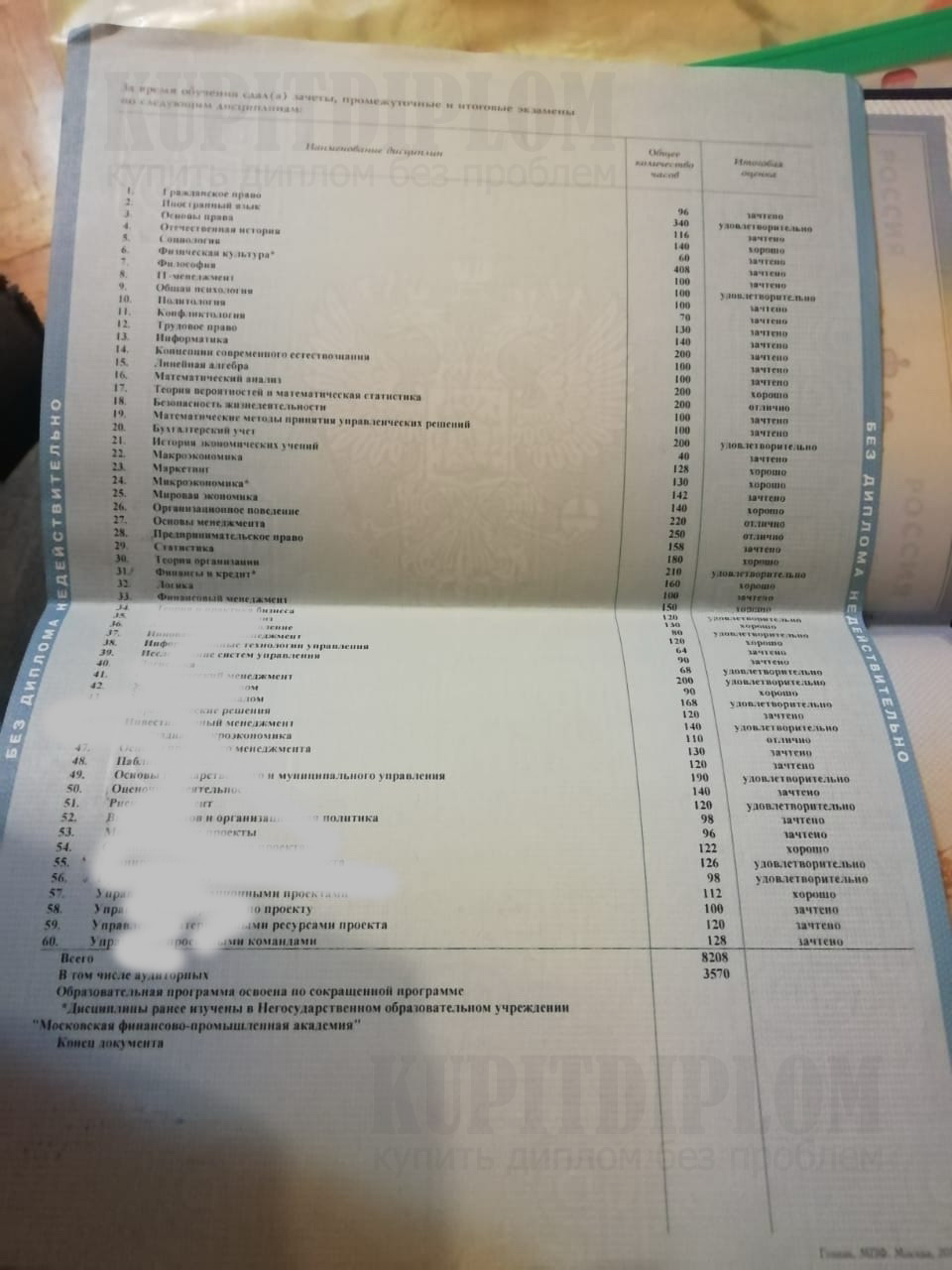 Оценочный лист по специальности